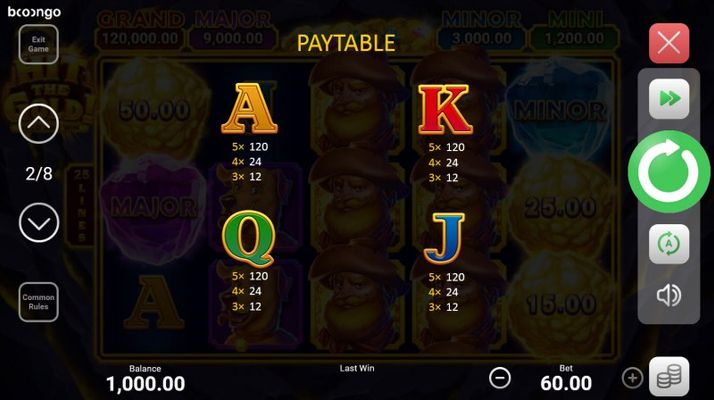 Paytable - Low Value Symbols