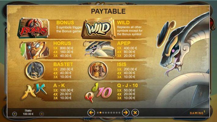 Paytable