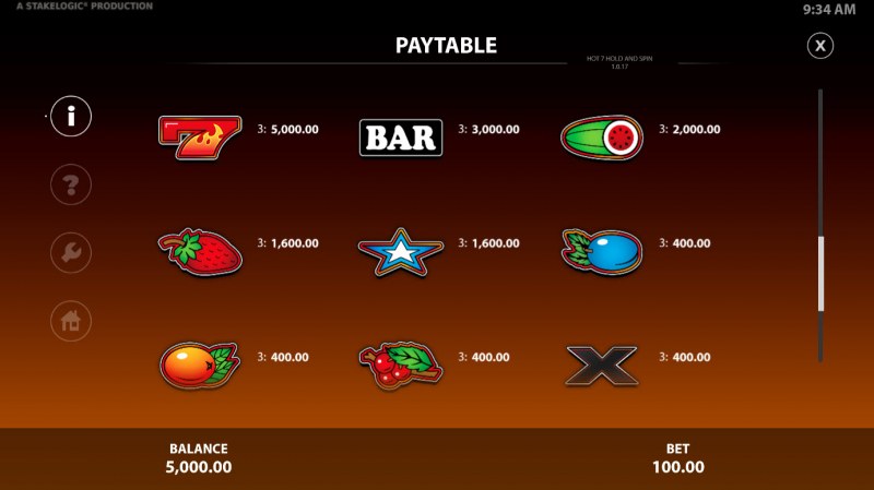 Paytable