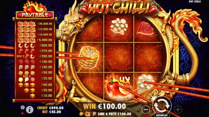 Hot Chilli :: A winning combination