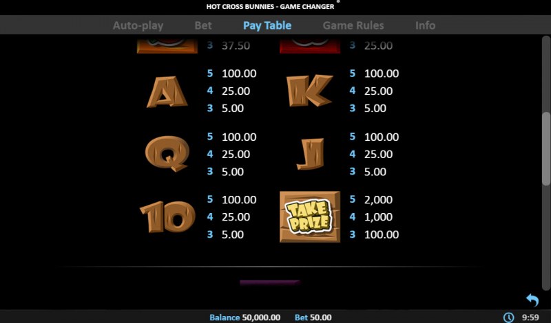 Paytable - Low Value Symbols