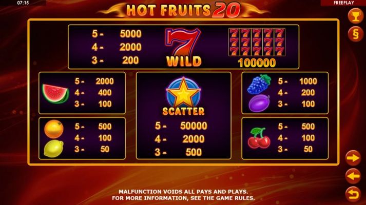 Hot Fruits 20 :: Paytable