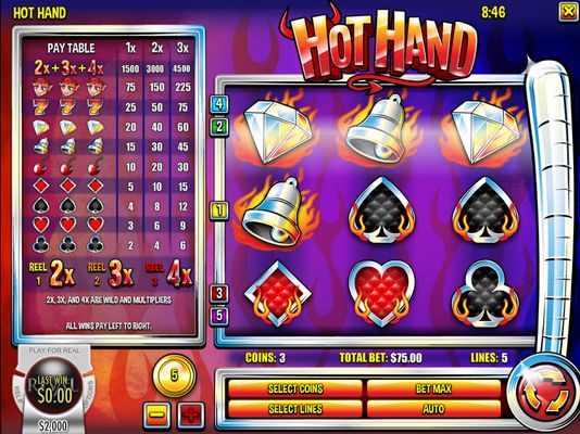 Play slots at Bodog: Bodog featuring the Video Slots Hot Hand with a maximum payout of $22,500