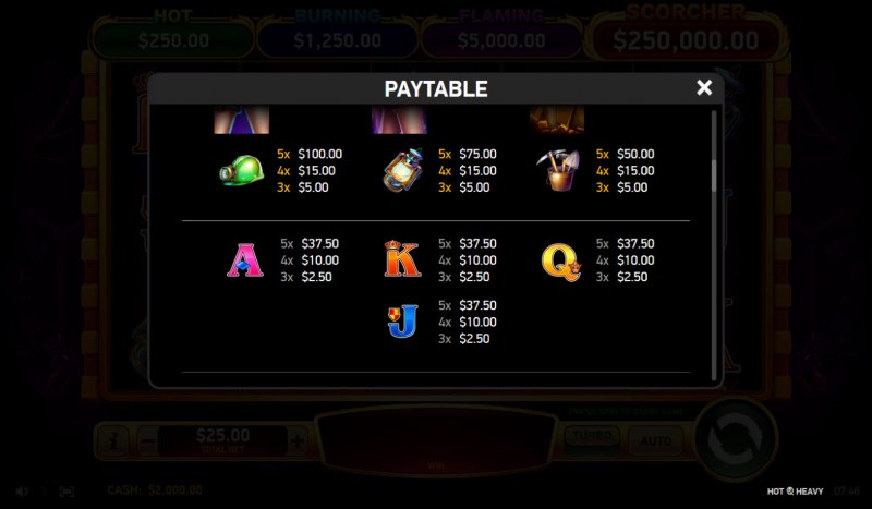 Paytable - Low Value Symbols