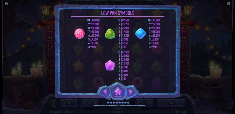 Paytable - Low Value Symbols