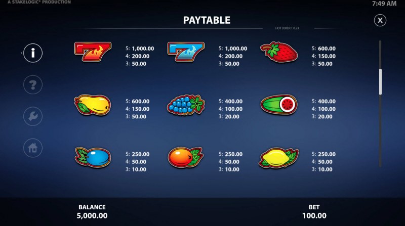 Paytable