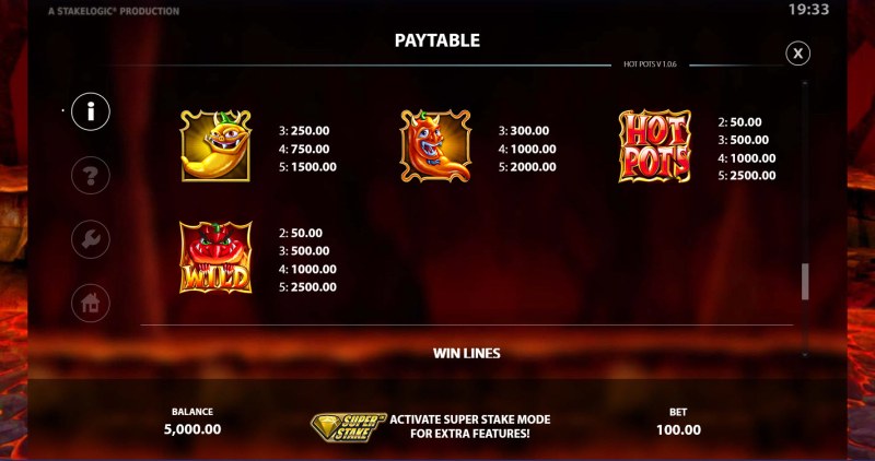 Paytable - High Value Symbols