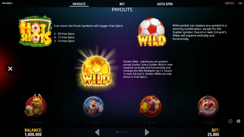 Hot Shots 2 :: Wild and Scatter Rules
