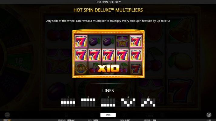 Hot Spin Deluxe :: Multipliers