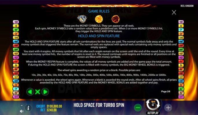 Hot to Burn Hold & Spin :: Feature Rules