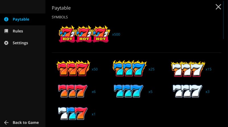 Paytable