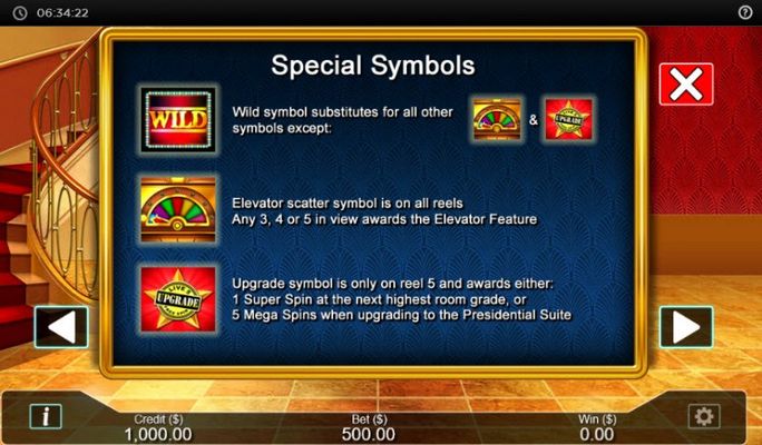 Special symbols