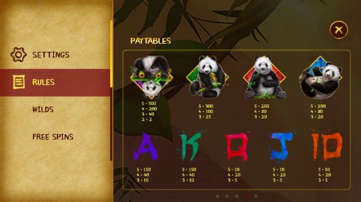 Hungry Pandas :: Paytable