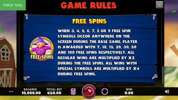 Free Spins Rules