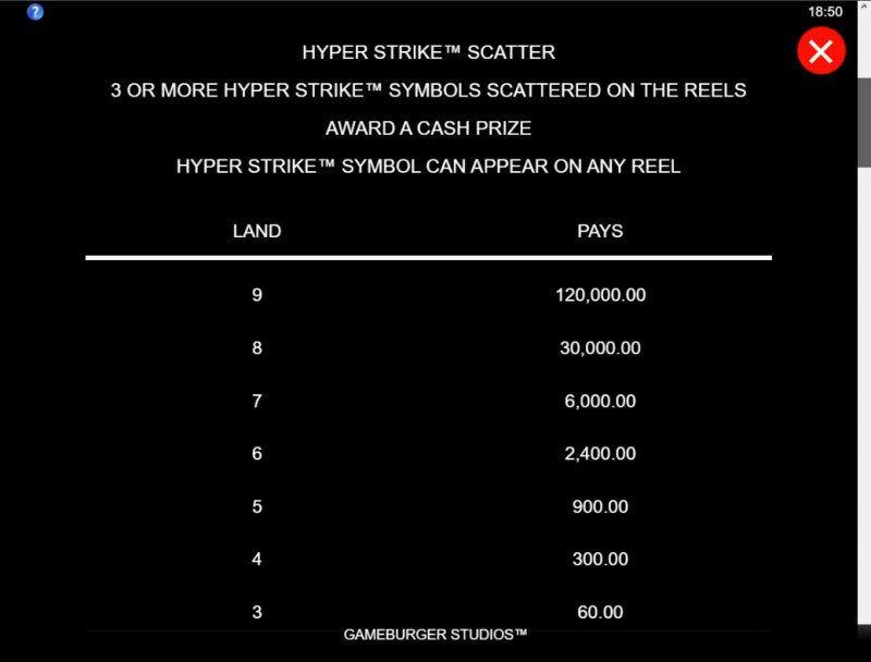 Hyper Strike :: Feature Rules