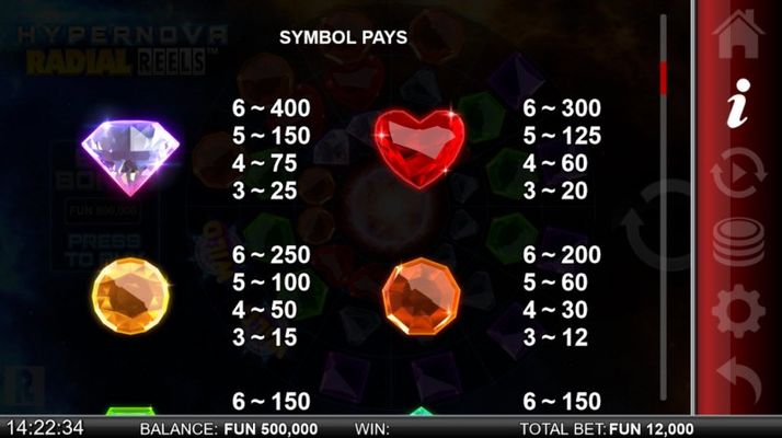 Paytable - High Value Symbols