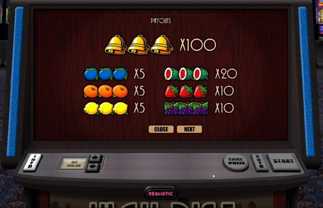 Slot game symbols paytable featuring fruit inspired icons..