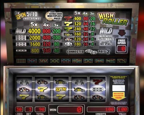 Slot game symbols paytable.