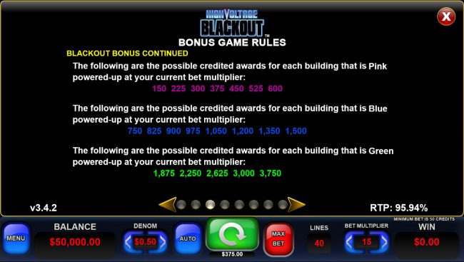 Bonus Game Rules