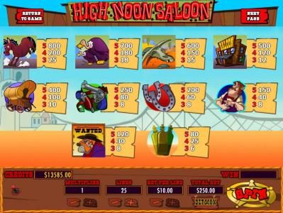 Slot game symbols paytable