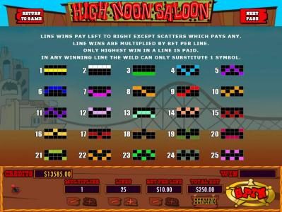 Payline Diagrams 1-25 Line wins pay left to right except scatters which pays any.