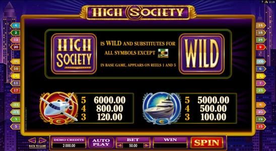 High value game symbols paytable