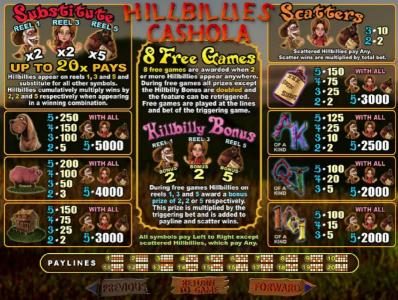 Slot game symbols paytable and payline diagrams