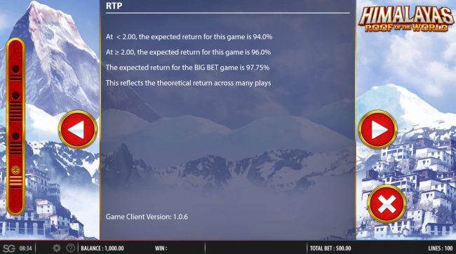 Theoretical Return To Player (RTP)