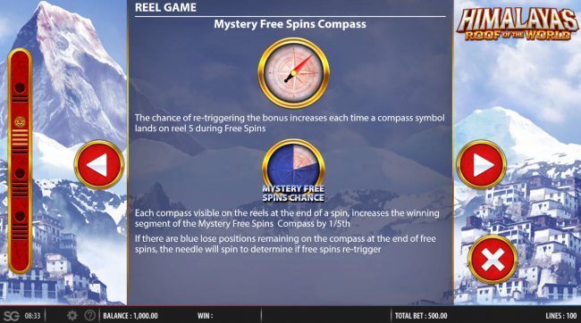 Mystery Compass