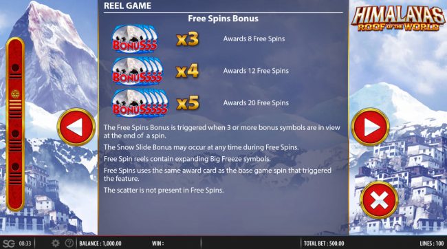 Free Spins Rules