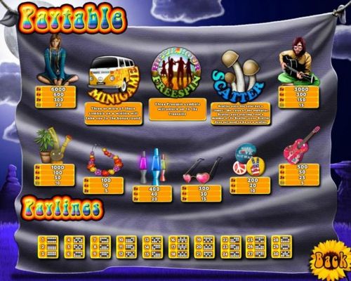 Slot game symbols paytable and Payline Diagrams 1-30.