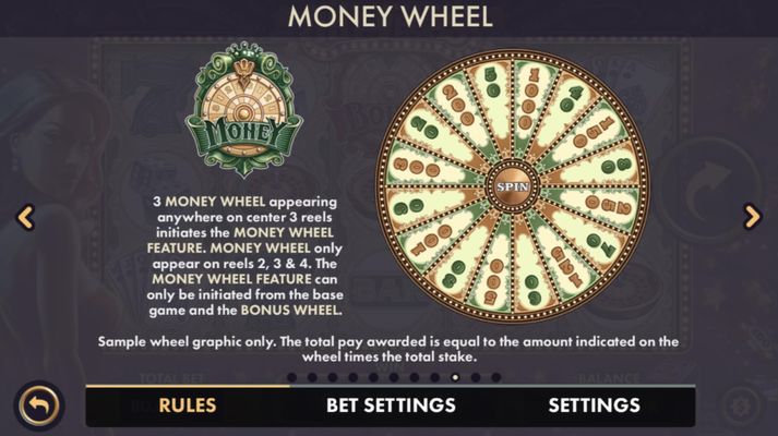 Hit in Vegas :: Money Wheel