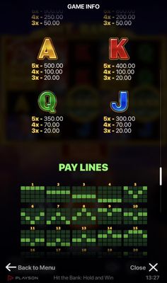 Low Value Symbols Paytable