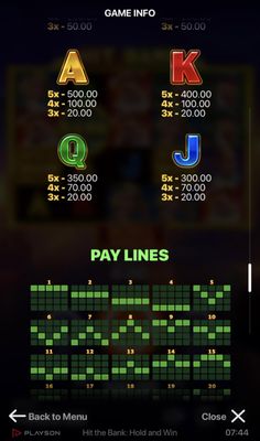 Low Value Symbols Paytable