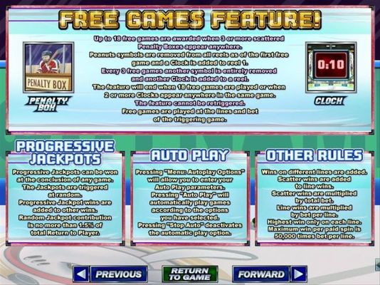 Free Games, Progressive Jackpots and General Game Rules.