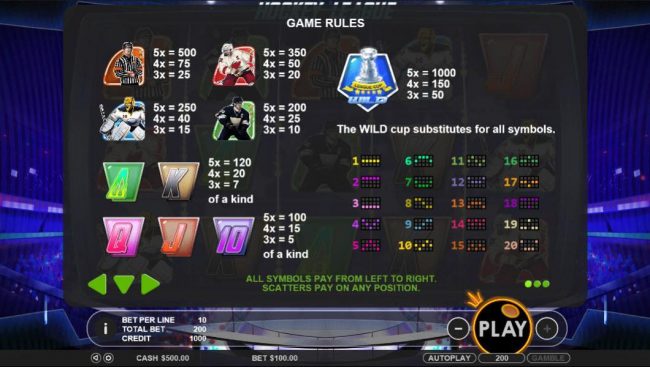 Slot game symbols paytable with Payline Diagrams 1 to 20 - All symbols pay from left-to-right. Scatter pays on any position