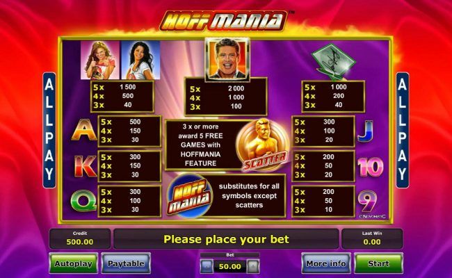 Slot game symbols paytable