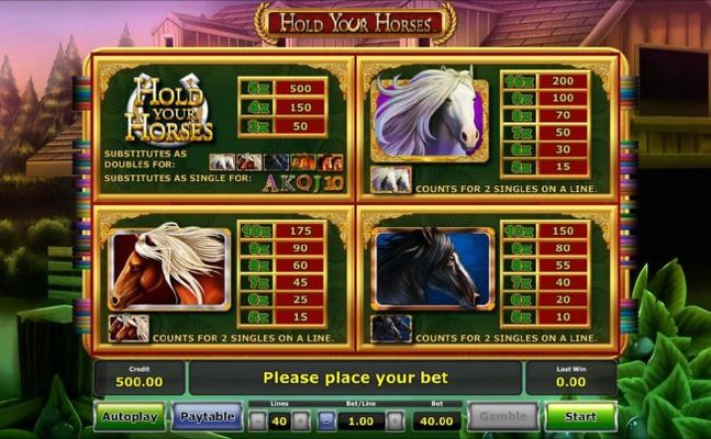 High value slot game symbols paytable