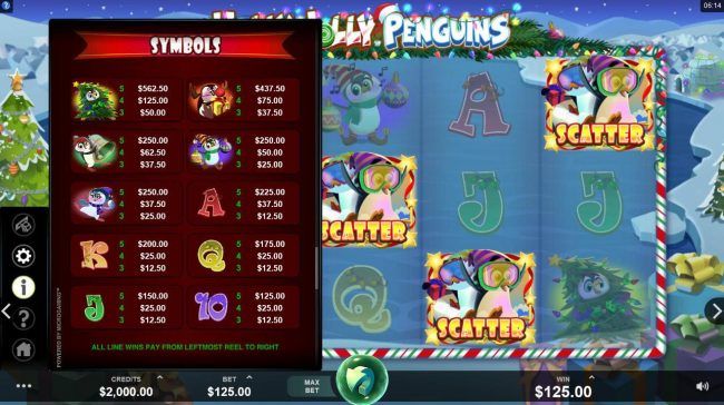 Paytable