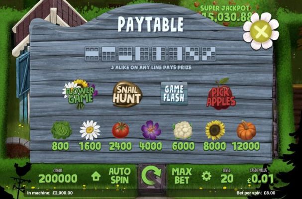 Paytable