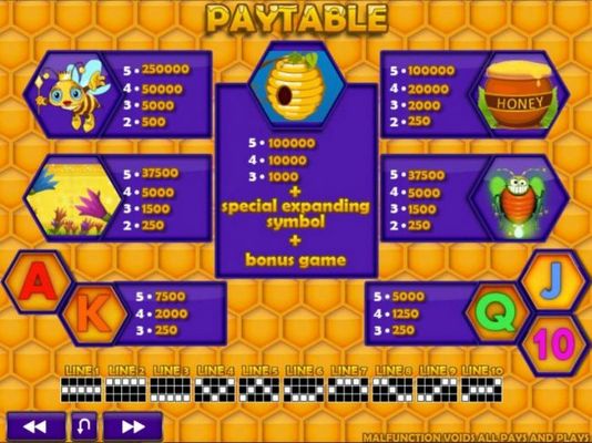 Slot game symbols paytable.