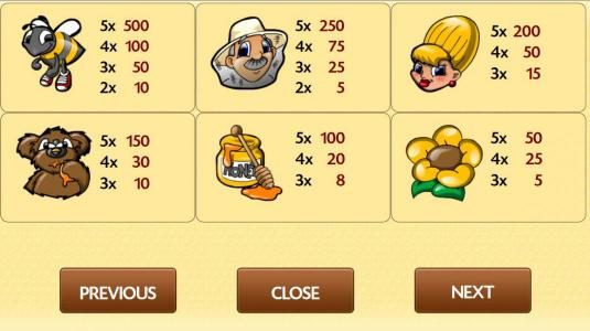 Slot game symbols paytable