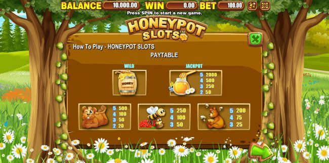 High value slot game symbols paytable