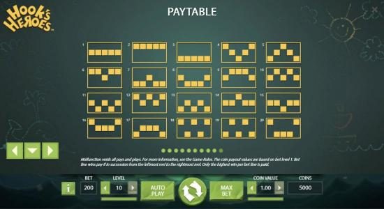 Payline Diagrams 1-20 The coin payout values are based on bet level 1.