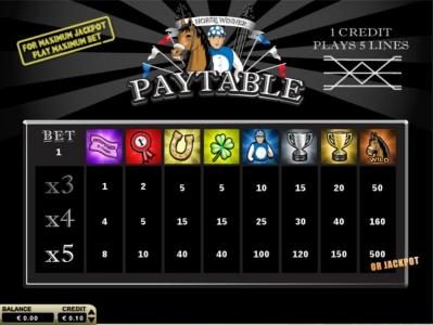 Slot game symbols paytable