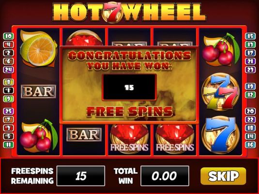 Scatter win triggers the free spins feature