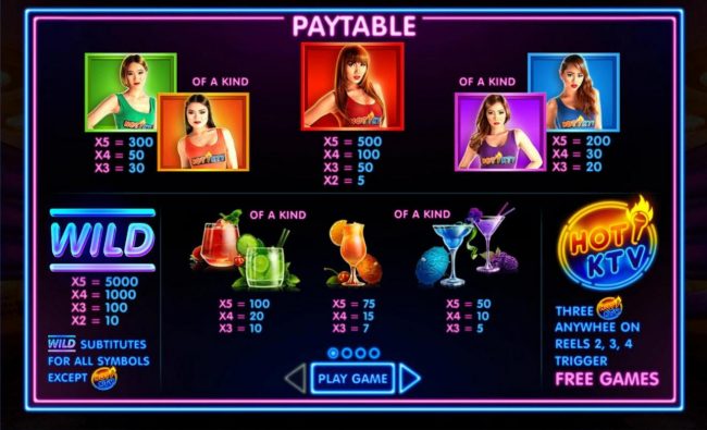 Slot game symbols paytable.