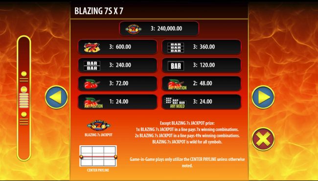 Blazing 7s X7
