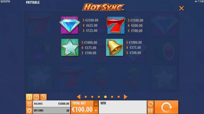 High value slot game symbols paytable.