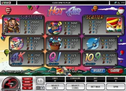 Slot game symbols paytable